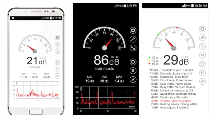 Buzzing or Humming Noise